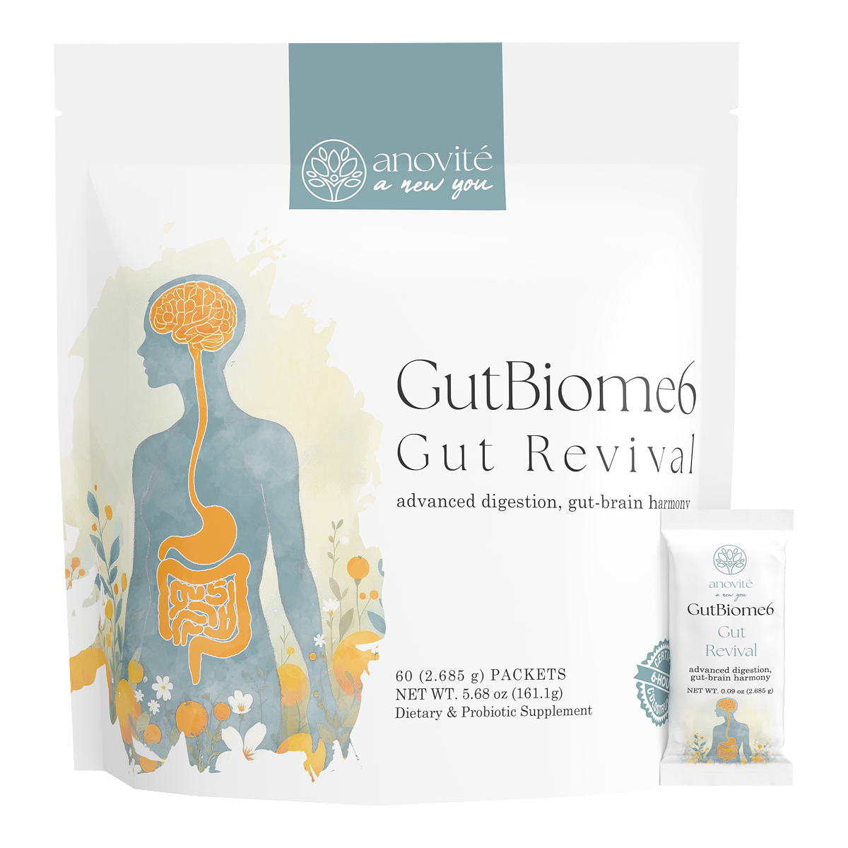 GutBiome6