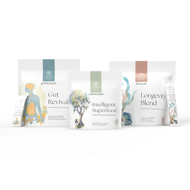 Ultimate Health Bundle