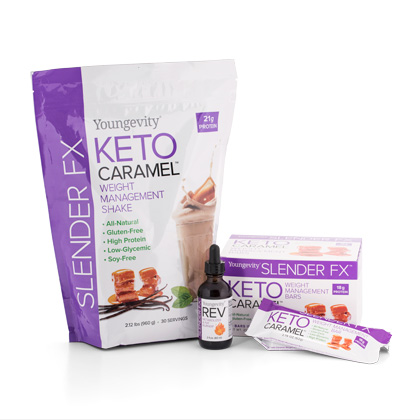 Keto Weight Management Promo Pak